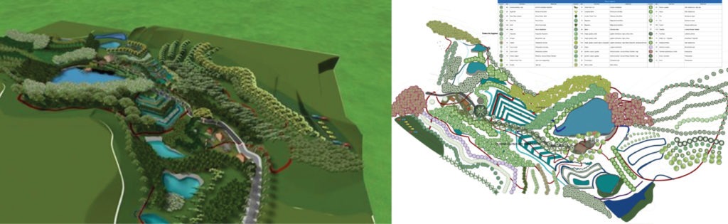 yakunina permacultura ecuador agua residual ptar